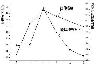 乐鱼体育leyu(中国)官方网站